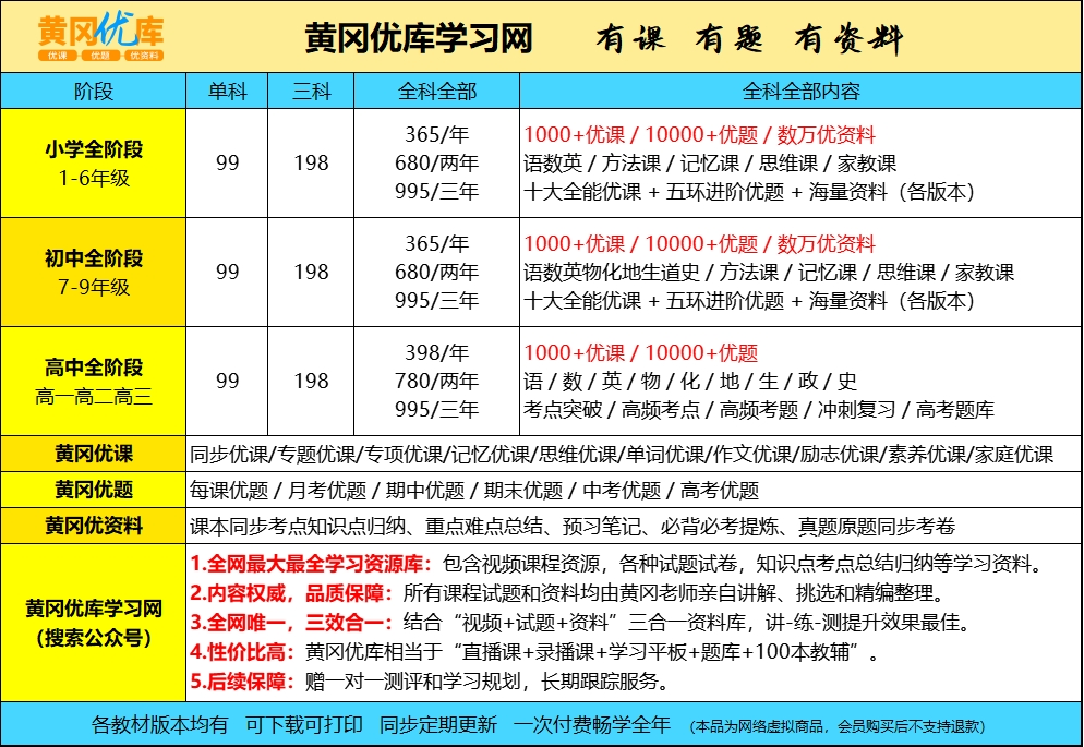 恩施土家族苗族自治州黄冈优课